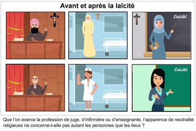 Avant et après la laïcité. Avant : un juge en turban, une infirmière voilée et une enseignante en hidjab travaillent sous un crucifix ; après : ni signe religieux sur les personnes, ni crucifix aux murs. Que l’on exerce la profession de juge, d’infirmière ou d’enseignante, l’apparence de neutralité religieuse ne concerne-t-elle pas autant les personnes que les lieux ?