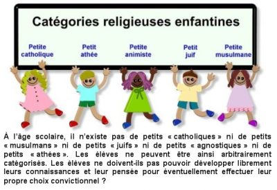 Catégories religieuses enfantines : cinq enfants portent une banderole — petite catholique, petit athée, petite animiste, petit juif, petite musulmane. À l’âge scolaire, il n’existe pas de petits « catholiques » ni de petits « musulmans » ni de petits « juifs » ni de petits « agnostiques » ni de petits « athées ». Les élèves ne peuvent être ainsi arbitrairement catégorisés. Les élèves ne doivent-ils pas pouvoir développer librement leurs connaissances et leur pensée pour éventuellement effectuer leur propre choix convictionnel ?