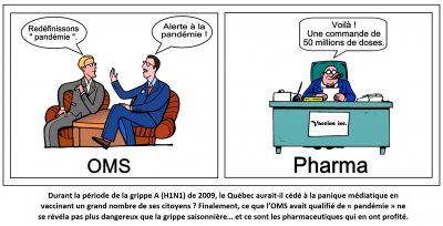 En deux cases. À l’OMS : « Redéfinissons “pandémie”. » — « Alerte à la pandémie ! » Chez Pharma, au bureau de Vaccins inc. : « Voilà ! Une commande de 50 millions de doses. » Durant la période de la grippe A (H1N1) de 2009, le Québec aurait-il cédé à la panique médiatique en vaccinant un grand nombre de ses citoyens ? Finalement, ce que l’OMS avait qualifié de « pandémie » ne se révéla pas plus dangereux que la grippe saisonnière… et ce sont les pharmaceutiques qui en ont profité.