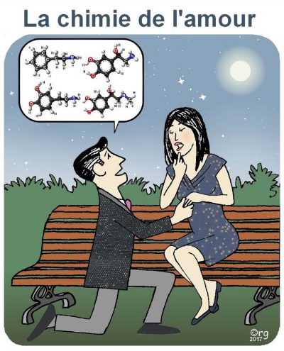 La chimie de l’amour : sous la lune, un homme à genoux devant une femme assise sur un banc fait sa déclaration ; sa bulle ne contient que des formules de molécules.
