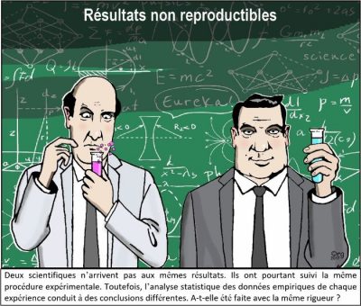 Résultats non reproductibles : devant un tableau couvert d’équations, un chercheur perplexe et un autre, confiant, tiennent chacun leur éprouvette. Deux scientifiques n’arrivent pas aux mêmes résultats. Ils ont pourtant suivi la même procédure expérimentale. Toutefois, l’analyse statistique des données empiriques de chaque expérience conduit à des conclusions différentes. A-t-elle été faite avec la même rigueur ?