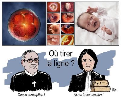Où tirer la ligne ? De la cellule à l’embryon, puis au nouveau-né. Un prêtre : « Dès la conception ! » Une juge : « Après la conception ! »