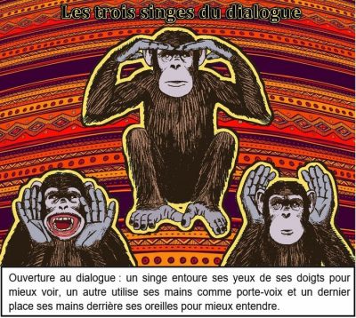 Les trois singes du dialogue. Ouverture au dialogue : un singe entoure ses yeux de ses doigts pour mieux voir, un autre utilise ses mains comme porte-voix et un dernier place ses mains derrière ses oreilles pour mieux entendre.