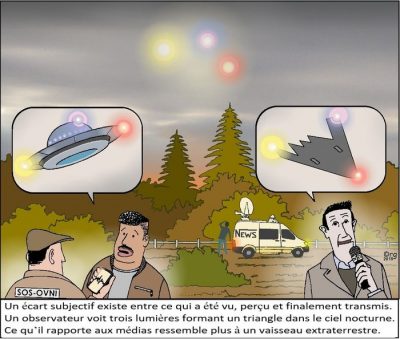 Trois lumières dans le ciel nocturne au-dessus d’une forêt ; un témoin de SOS-OVNI y voit une soucoupe, un journaliste de télévision un vaisseau triangulaire. Un écart subjectif existe entre ce qui a été vu, perçu et finalement transmis. Un observateur voit trois lumières formant un triangle dans le ciel nocturne. Ce qu’il rapporte aux médias ressemble plus à un vaisseau extraterrestre.